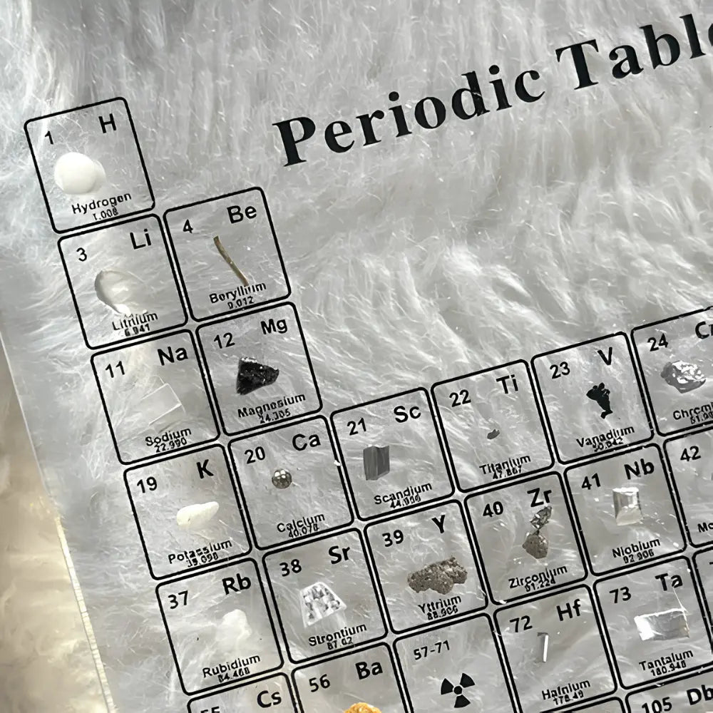 Illuminated Periodic Table Display – 83 Real Element Samples