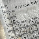 Illuminated Periodic Table Display – 83 Real Element Samples