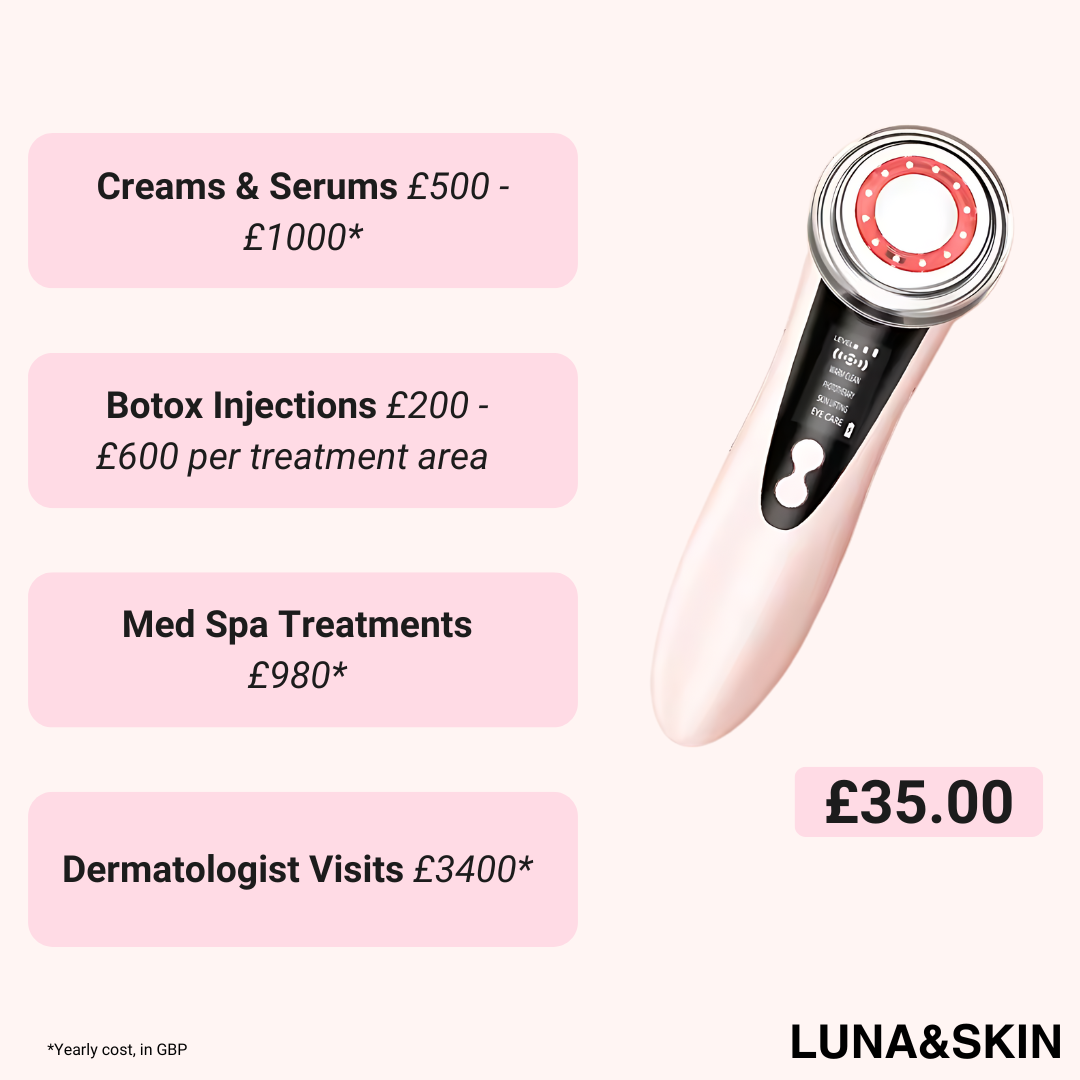 Facial Skin Care Booster Device