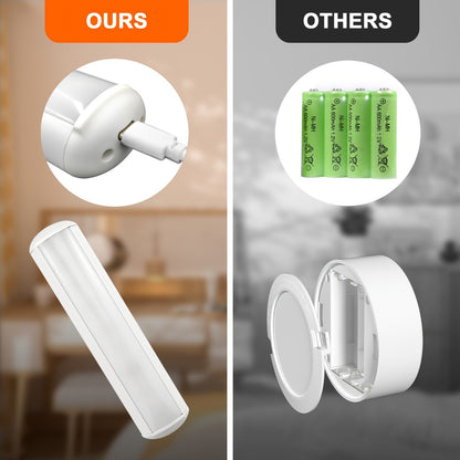 Draadloze Wandlampen – Linnen, Dimbaar met Afstandsbediening voor Slaapkamer of Woonkamer (Set van 2)