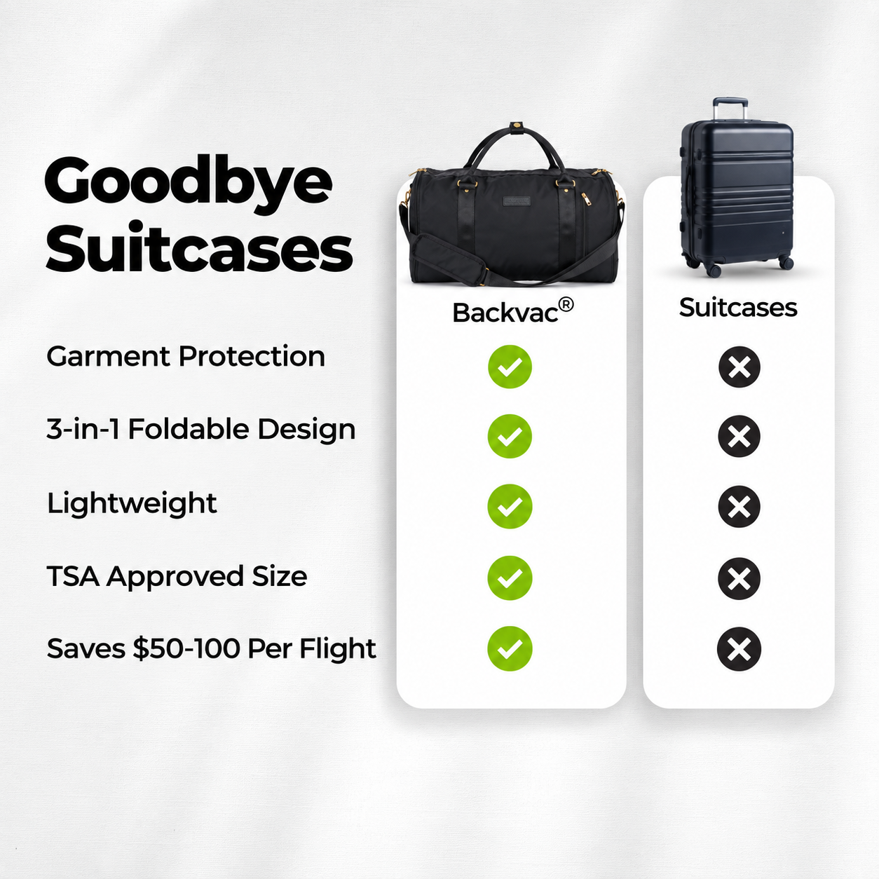 Backvac Duffle Bag - Backvac
