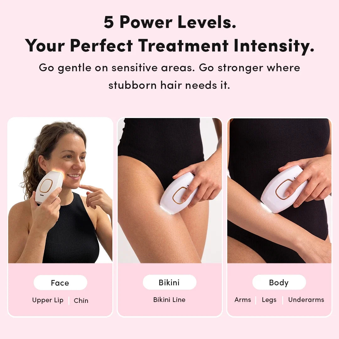 IPL Hair Removal Device - At-Home Intense Pulsed Light Handset