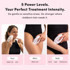 IPL Hair Removal Device - At-Home Intense Pulsed Light Handset