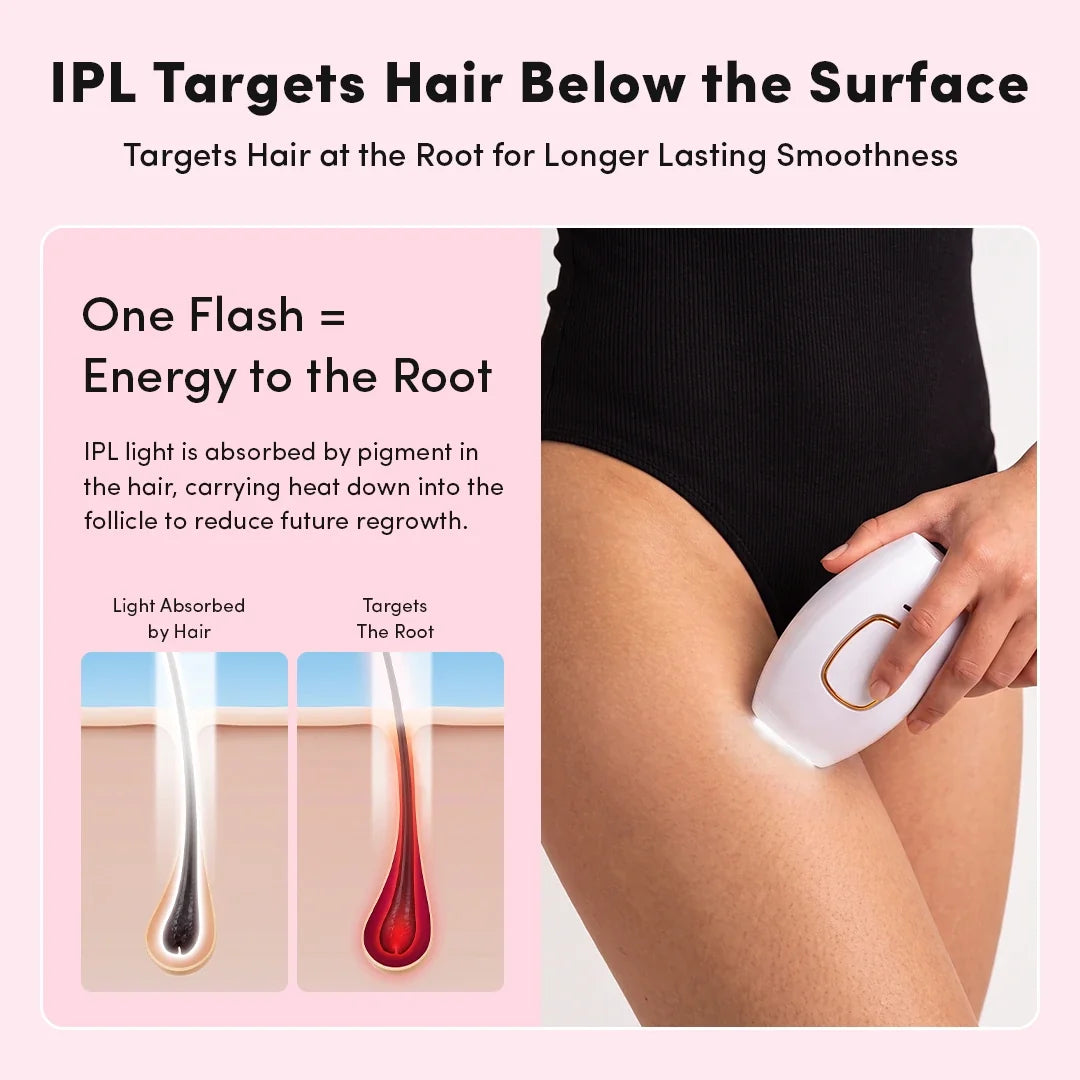 IPL Hair Removal Device - At-Home Intense Pulsed Light Handset