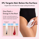 IPL Hair Removal Device - At-Home Intense Pulsed Light Handset
