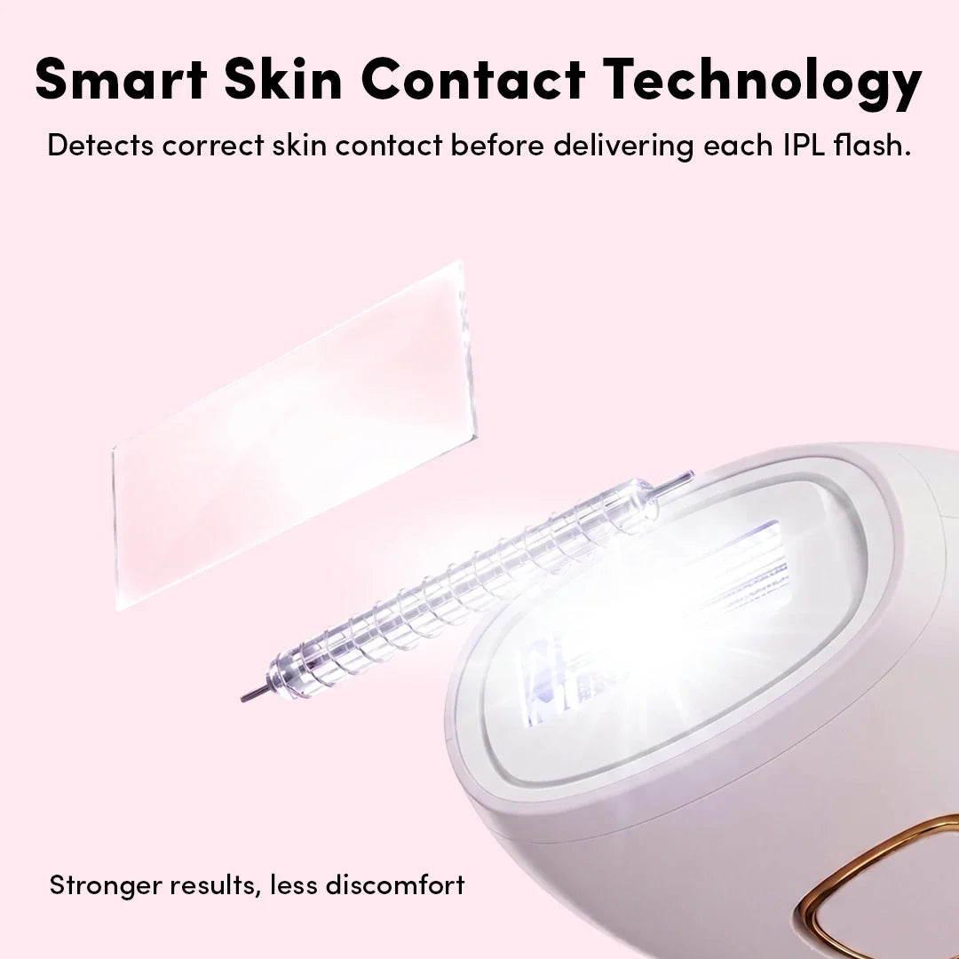 IPL Hair Removal Device - At-Home Intense Pulsed Light Handset