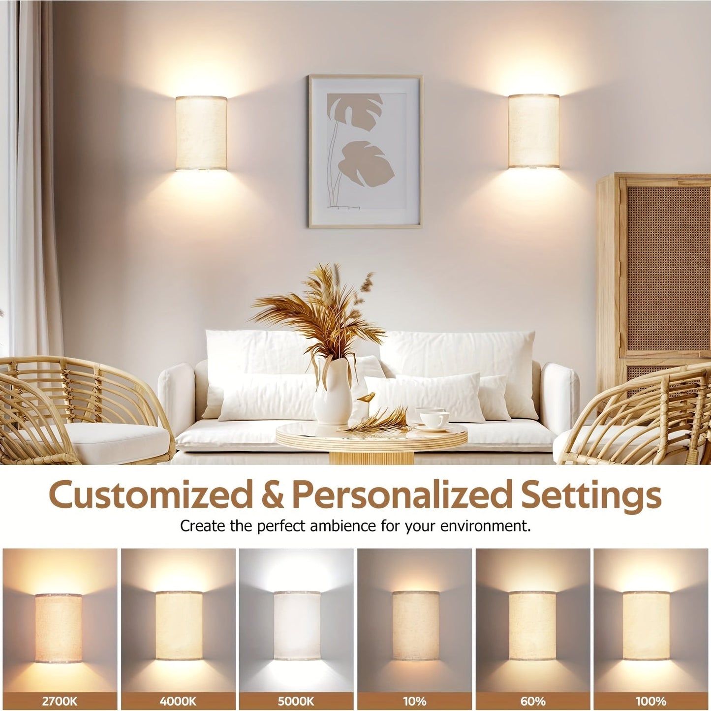 Draadloze Wandlampen – Linnen, Dimbaar met Afstandsbediening voor Slaapkamer of Woonkamer (Set van 2)