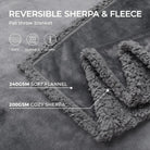 reversible sherpa fleece throw blanket in gray