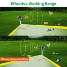 Ultrasonic Bird & Pest Defender - Bird Scarer - Wild Eye Vision